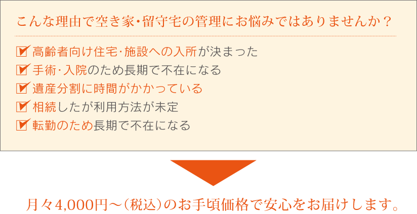 こんな理由で空き家・留守宅の管理にお悩みではありませんか？