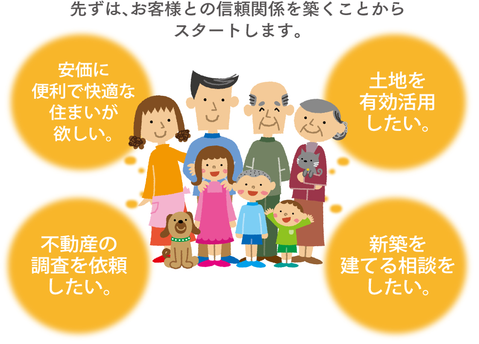 住まいの総合プランニング　ライフプランニング